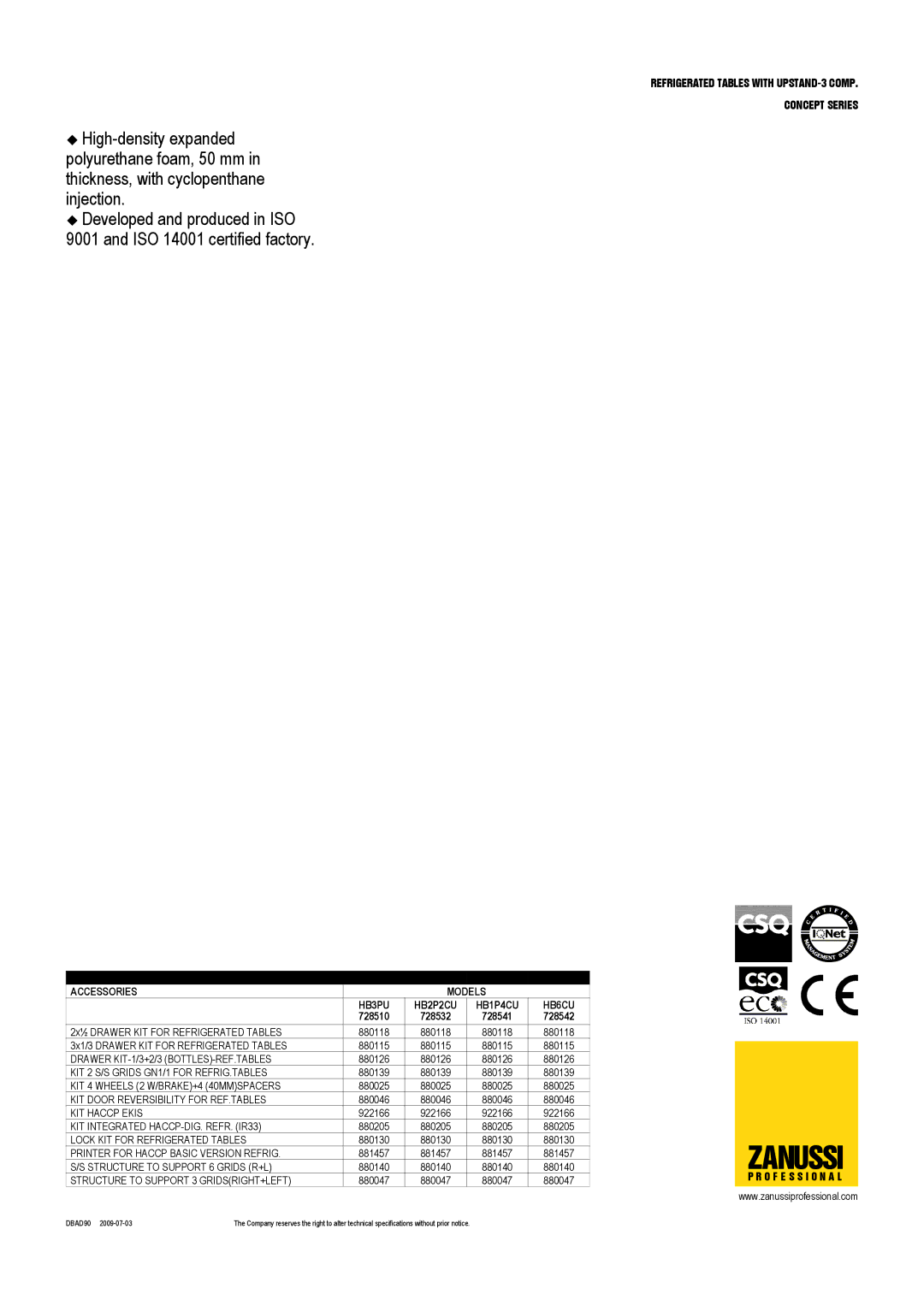 Zanussi 728510, 728532, 728541, HB1P4CU, HB6CU, HB2P2CU, HB3PU dimensions Zanussi, 728542 