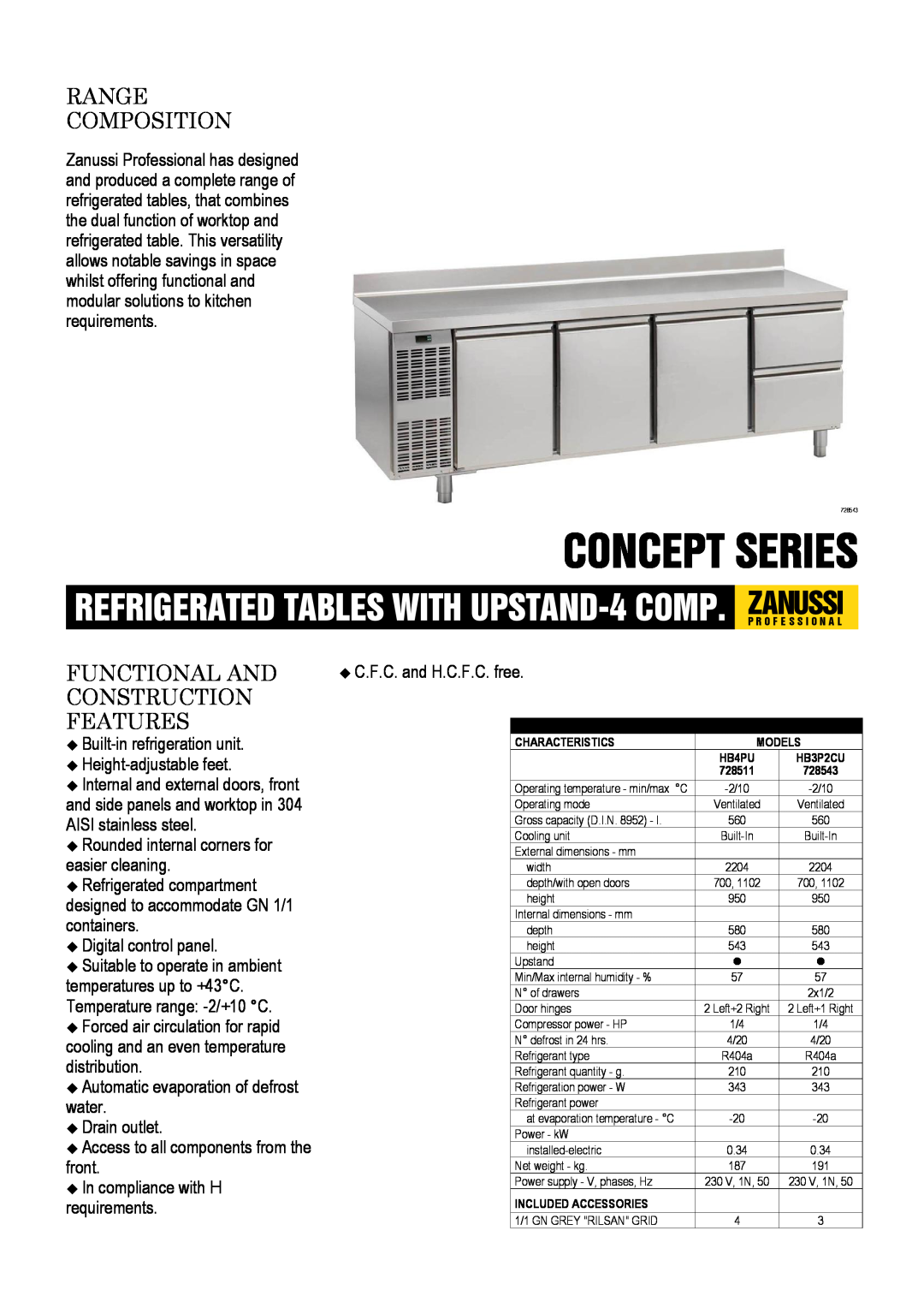 Zanussi 728511, 728543, HB3P2CU, HB4PU dimensions Concept Series, Range Composition, Functional And Construction Features 