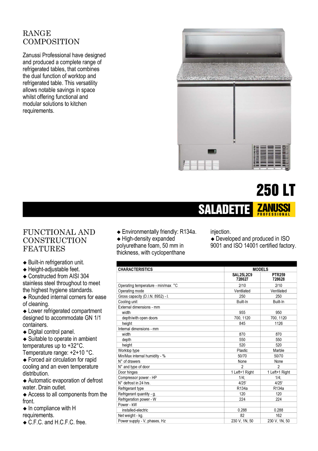 Zanussi 728628, 728627 dimensions Range Composition, Functional and Construction Features, Thickness, with cyclopenthane 