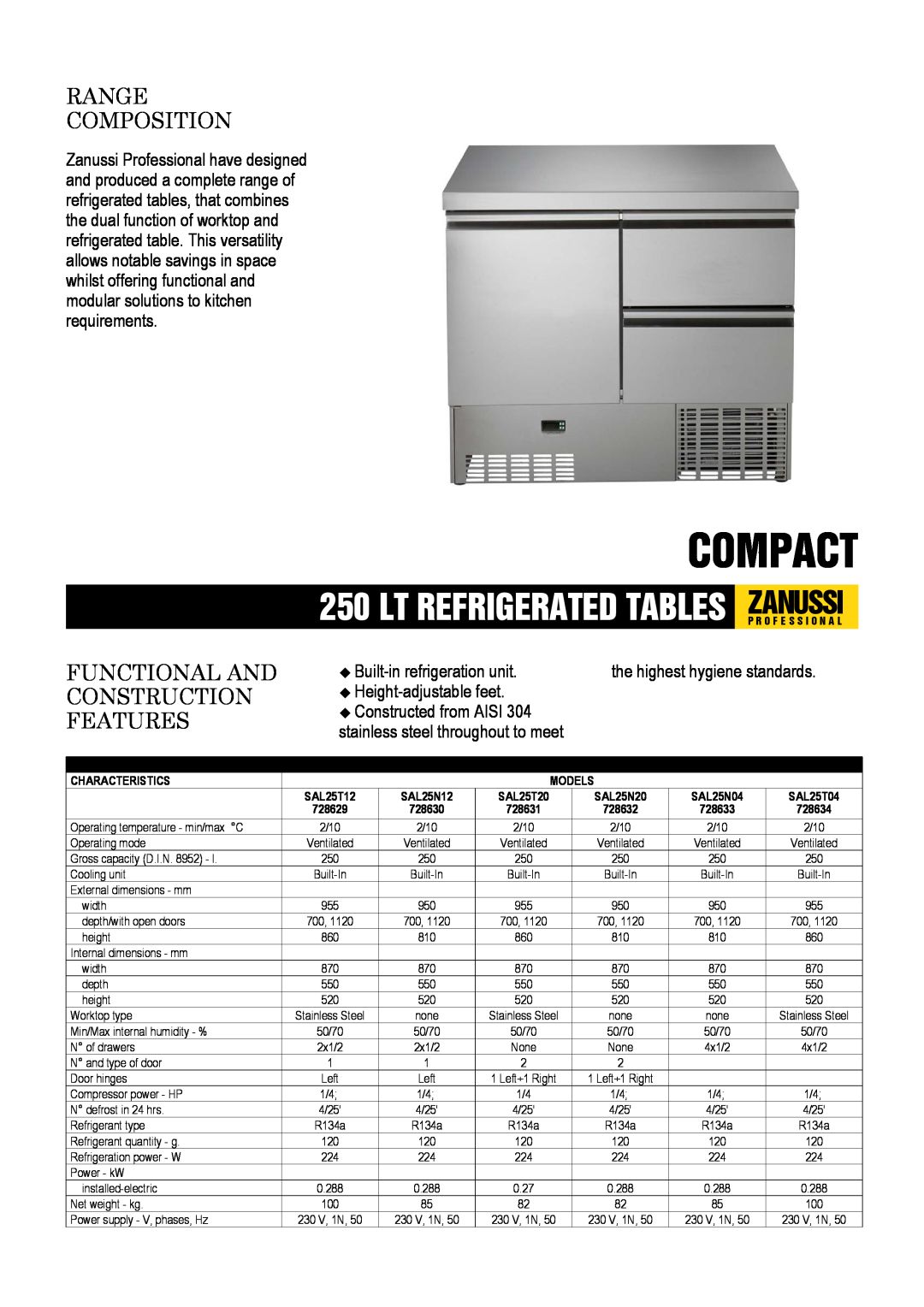 Zanussi 728629 dimensions Compact, Range Composition, Functional And Construction Features, the highest hygiene standards 