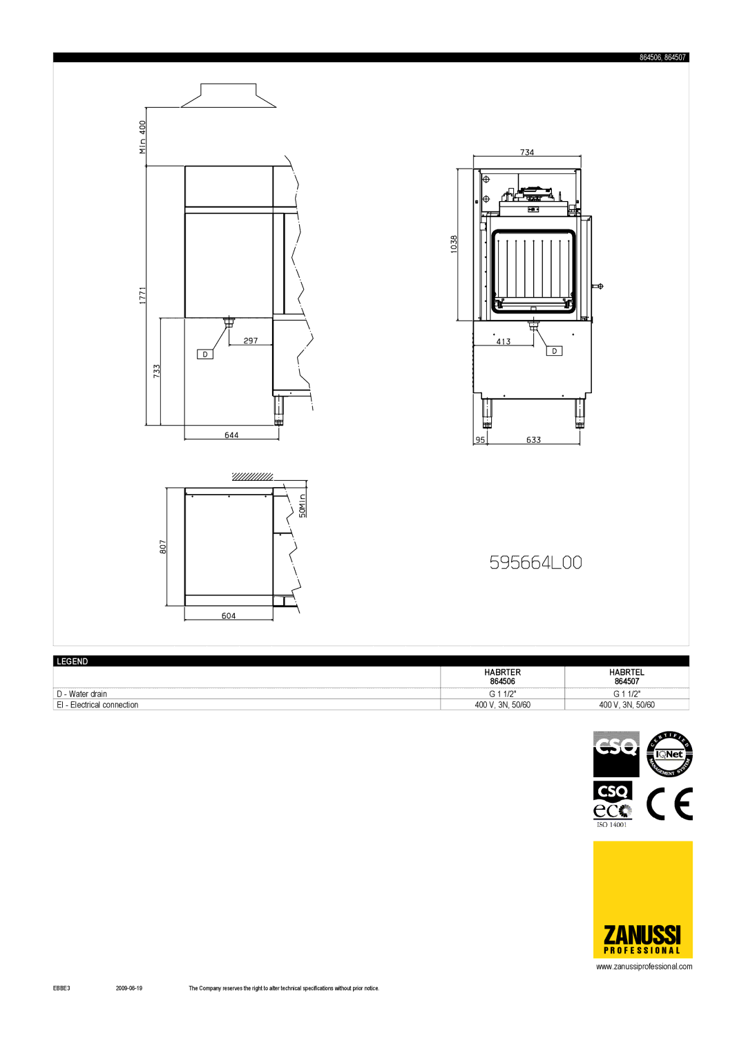 Zanussi HABRTER, 864506, 864507, HABRTEL dimensions Water drain 