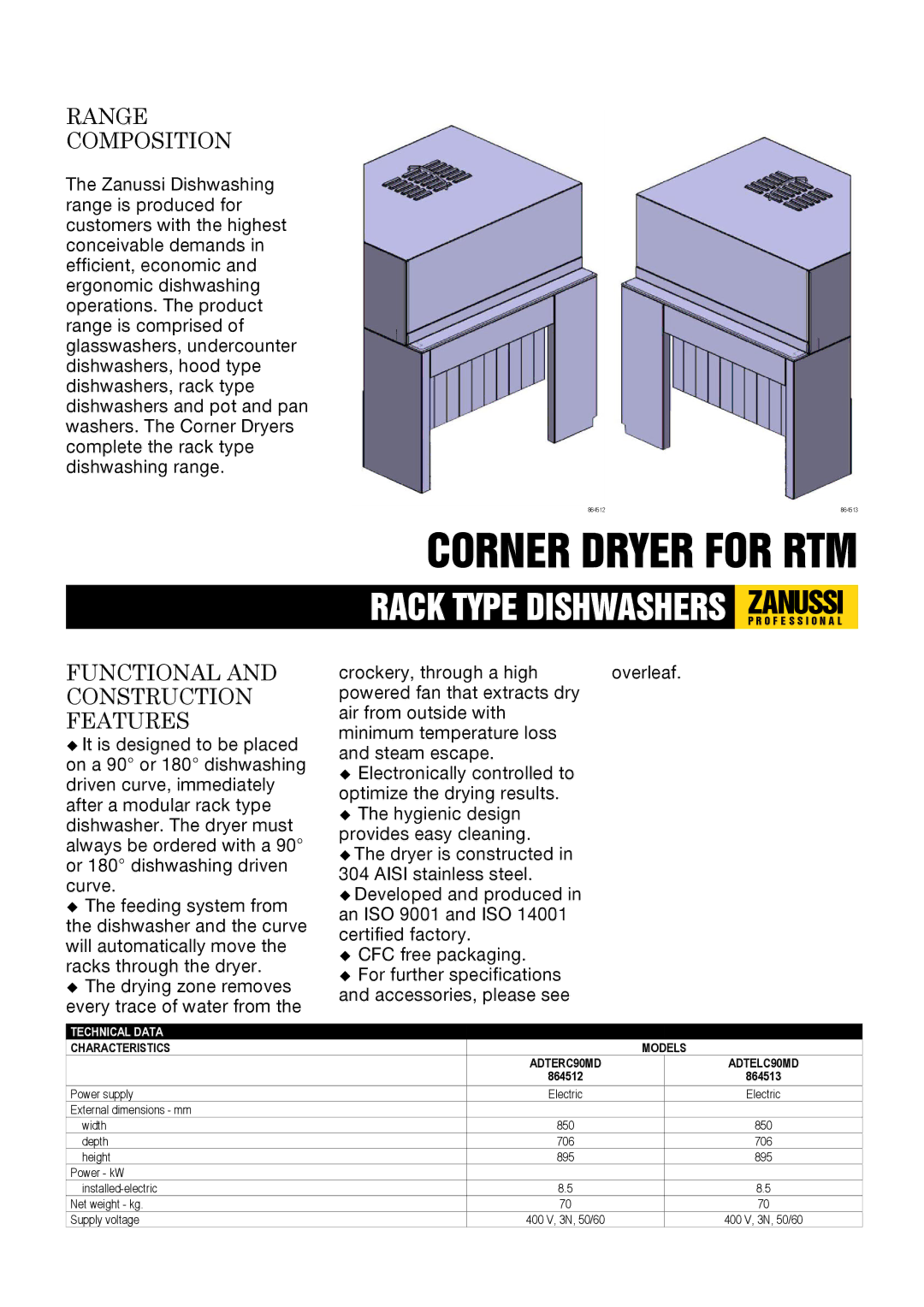 Zanussi 864513, 864512, ADTERC90MD, ADTELC90MD dimensions Corner Dryer for RTM 