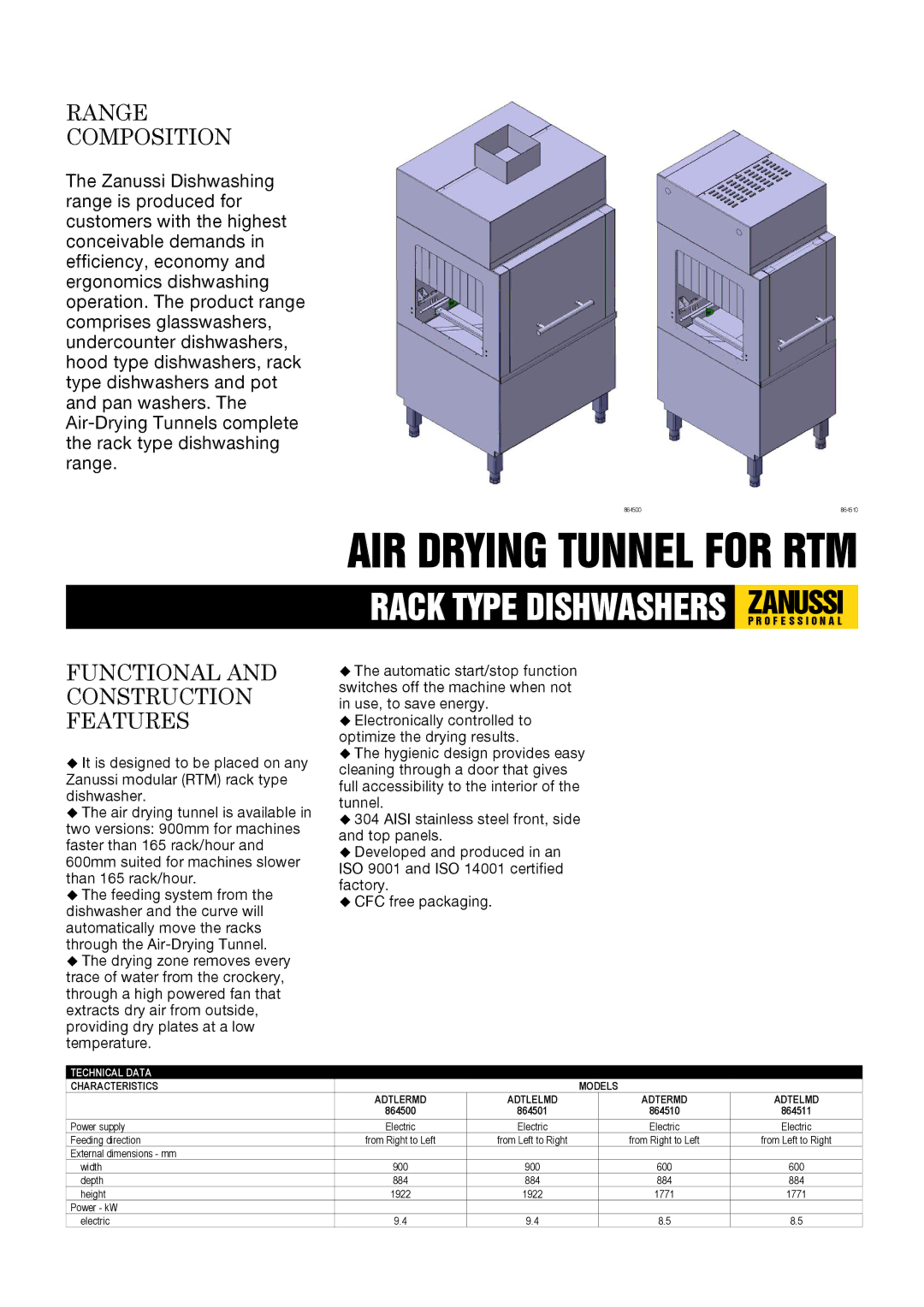 Zanussi 864500, ADTLELMD, ADTELMD, 864501, 864510, 864511, ADTERMD, ADTLERMD dimensions AIR Drying Tunnel for RTM 