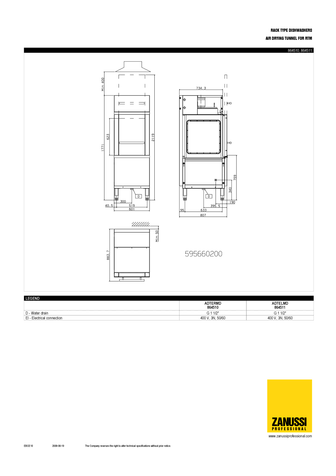 Zanussi 864510, ADTLELMD, 864500, ADTELMD, 864501, 864511, ADTERMD, ADTLERMD dimensions 