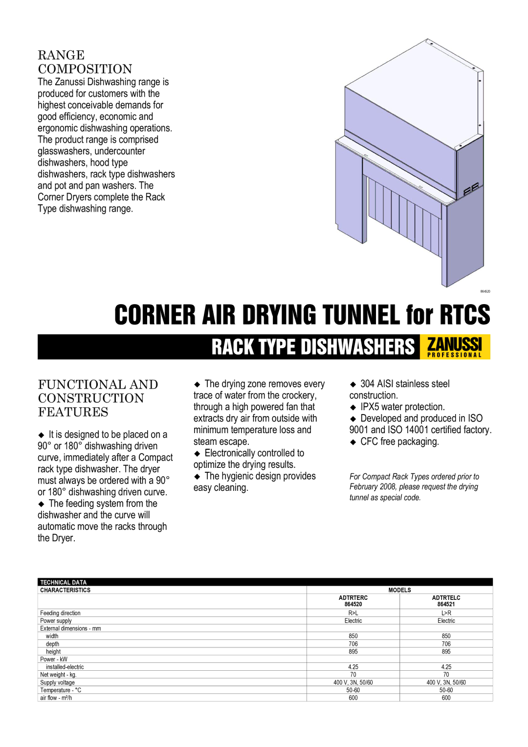 Zanussi ADTRTERC, ADTRTELC, 864520, 864521 dimensions Corner AIR Drying Tunnel for Rtcs 