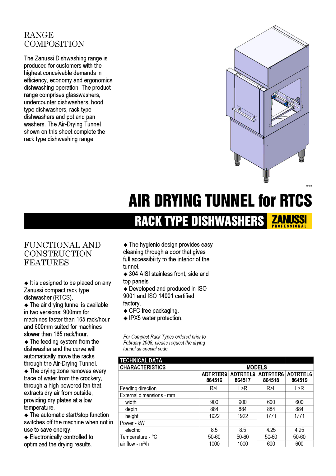 Zanussi ADTRTER9, ADTRTER6, ADTRTEL6, 864518, 864519, 864516, ADTRTEL9, 864517 dimensions AIR Drying Tunnel for Rtcs 