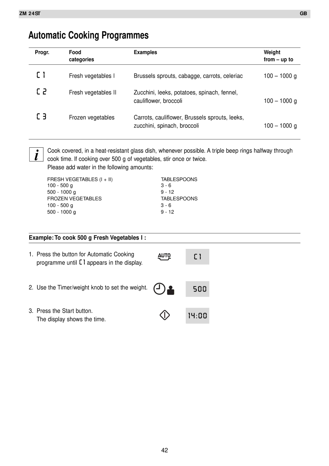 Zanussi AG125 quick start Automatic Cooking Programmes, Example To cook 500 g Fresh Vegetables 