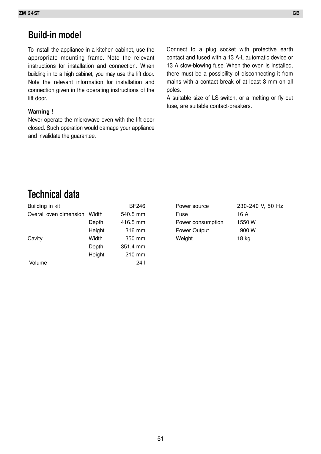 Zanussi AG125 quick start Technical data, Build-in model 