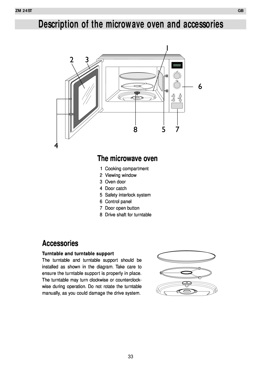 Zanussi AG125 quick start The microwave oven, Accessories, Description of the microwave oven and accessories 