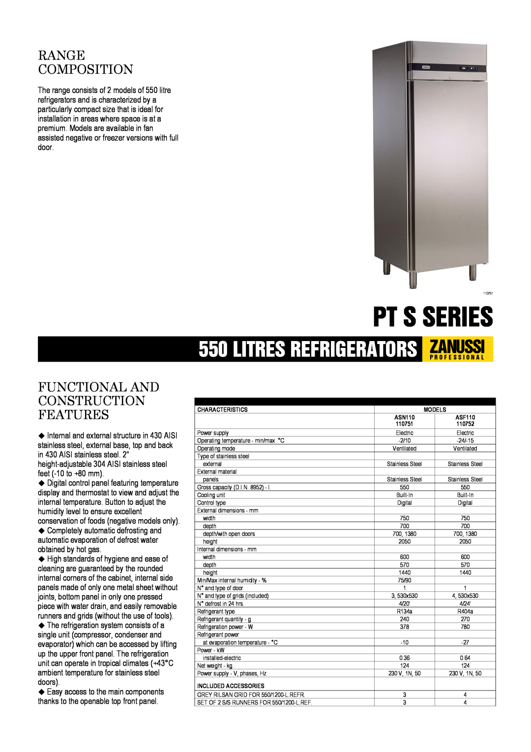 Zanussi ASF110, ASN110, PT S Series, 110752 dimensions Pt S Series, Range Composition, Functional And Construction Features 