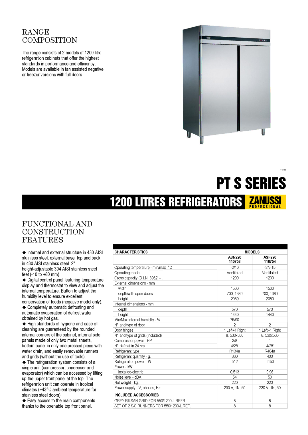 Zanussi ASF220, ASN220, 110754, 110753 dimensions PT S Series 