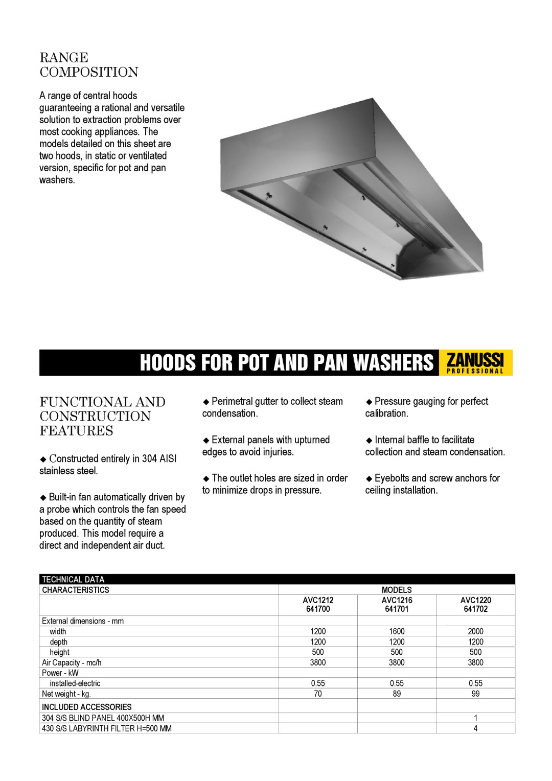 Zanussi AVC1216, AVC1220, AVC1212, 641701, 641700, 641702 dimensions Range Composition, Functional and Construction Features 