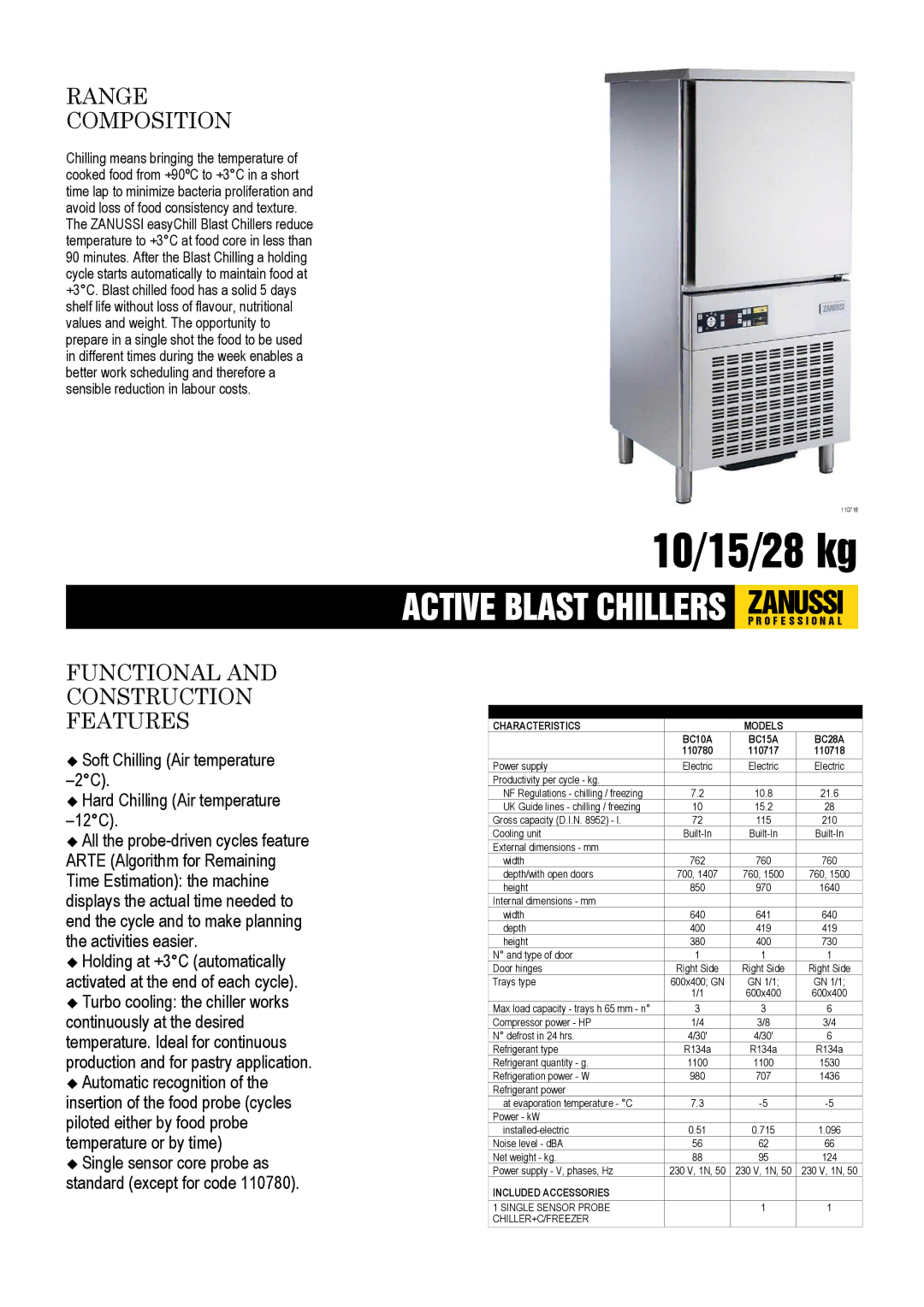 Zanussi BC15A, BC10A, BC28A, 110780, 110717, 110718 dimensions Technical Data Characteristics, Included Accessories 