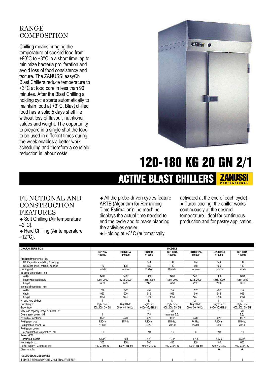 Zanussi BC180RPA, BC120A, BC180RA, BC180RDA, BC120RA dimensions Technical Data Characteristics Models, Included Accessories 