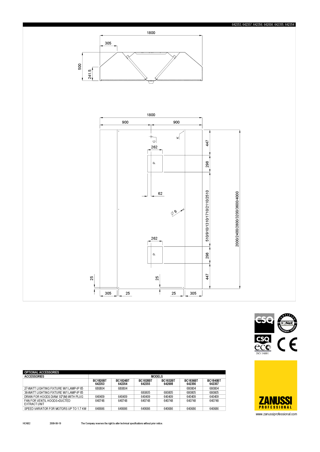 Zanussi BC1832BT, BC1836BT, BC1840BT, 642356, 642357, 642353, 642355, 642354, BC1828BT, BC1824BT, BC1820BT, 642008 dimensions Zanussi 