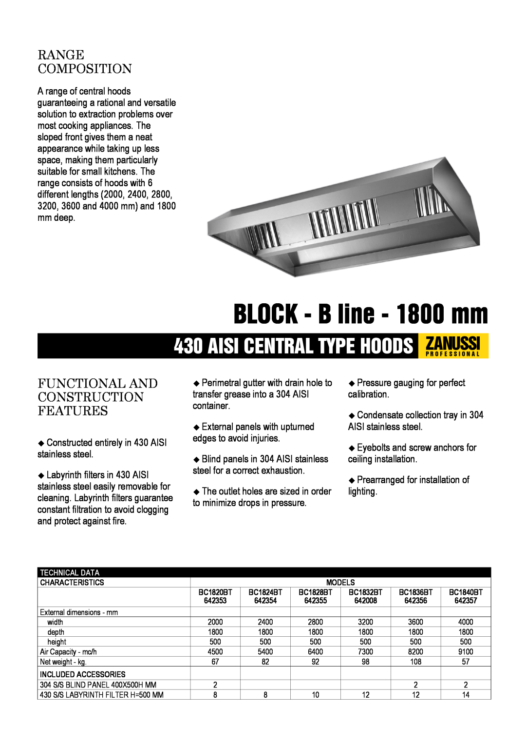 Zanussi BC1840BT, BC1836BT dimensions BLOCK - B line - 1800 mm, Range Composition, Functional And Construction Features 
