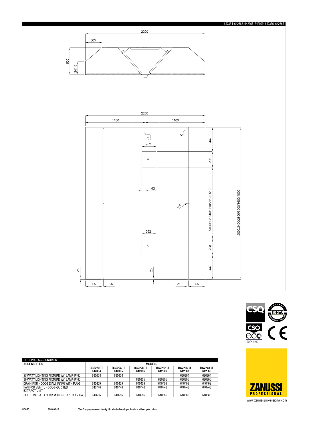 Zanussi 642368, BC2220BT, 642365, 642366, 642367, 642364, BC2240BT, BC2232BT, BC2228BT, BC2224BT, BC2236BT, 642009 dimensions Zanussi 