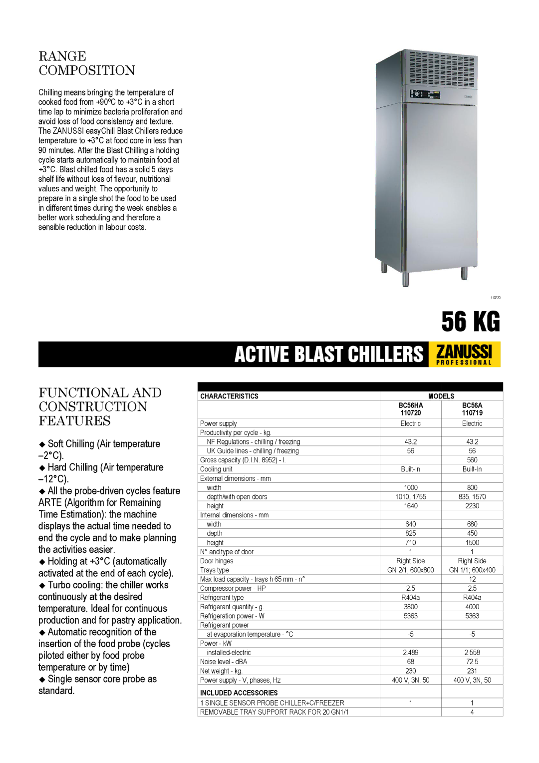 Zanussi BC56A, BC56HA, 110720, 110719 dimensions 56 KG 