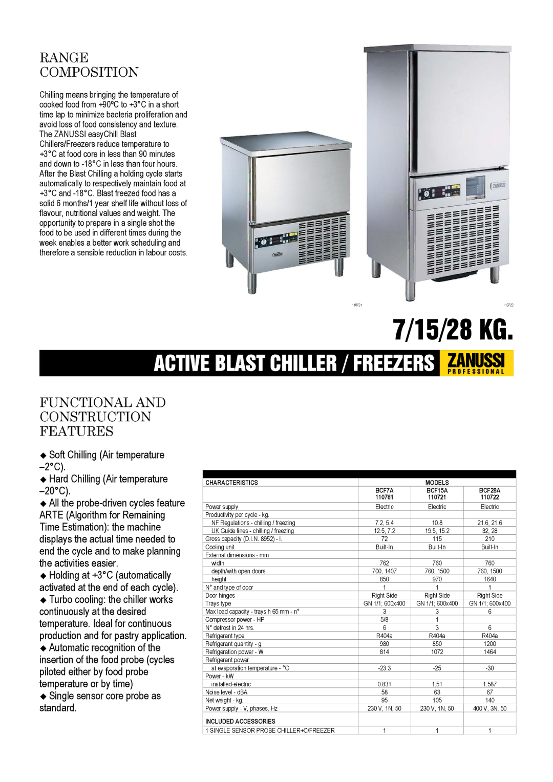 Zanussi BCF7A, BCF15A, BCF28A, 110781, 110721, 110722 dimensions Technical Data Characteristics Models, Included Accessories 