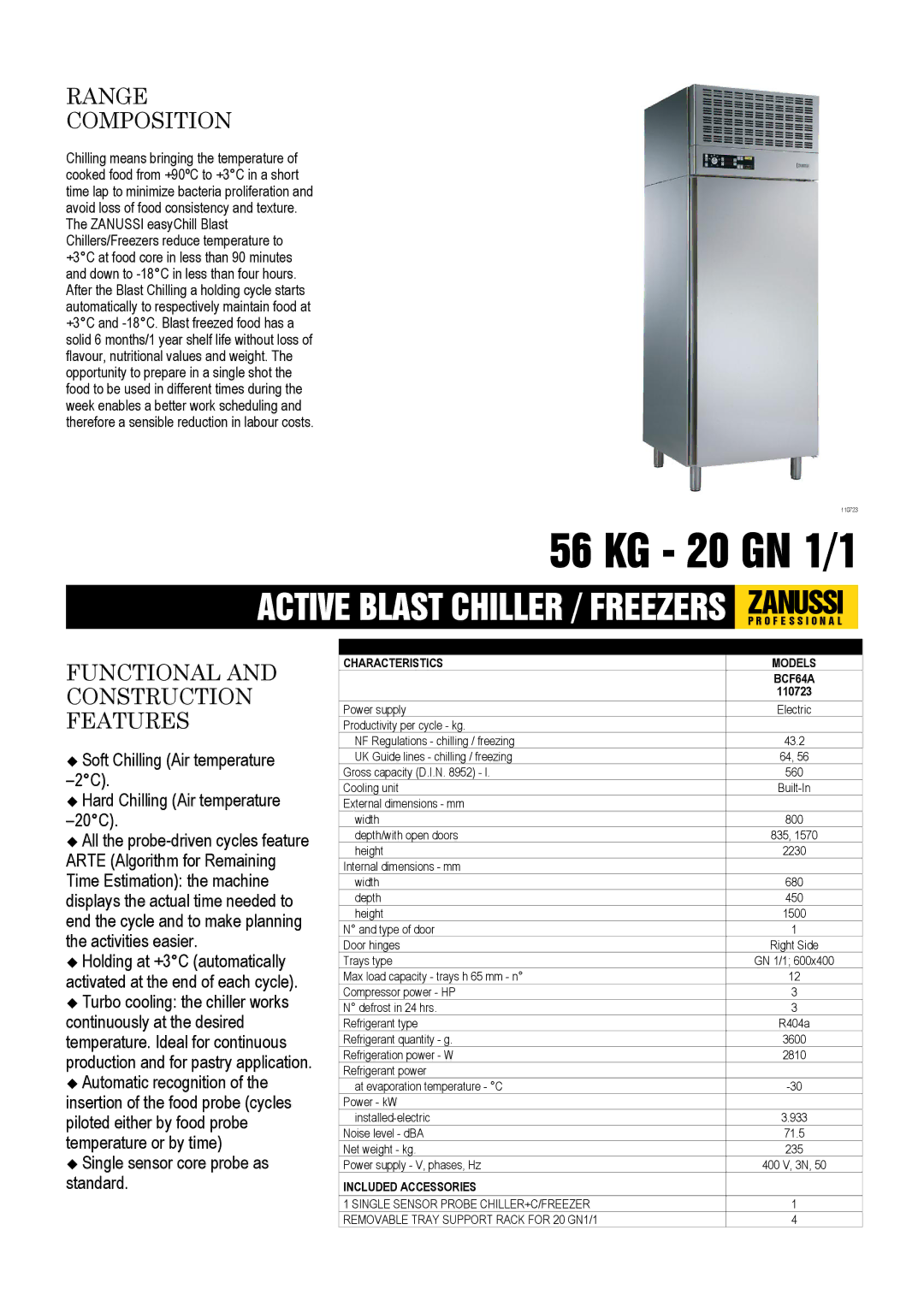 Zanussi 110723, BCF64A dimensions Range Composition, Functional and Construction Features 