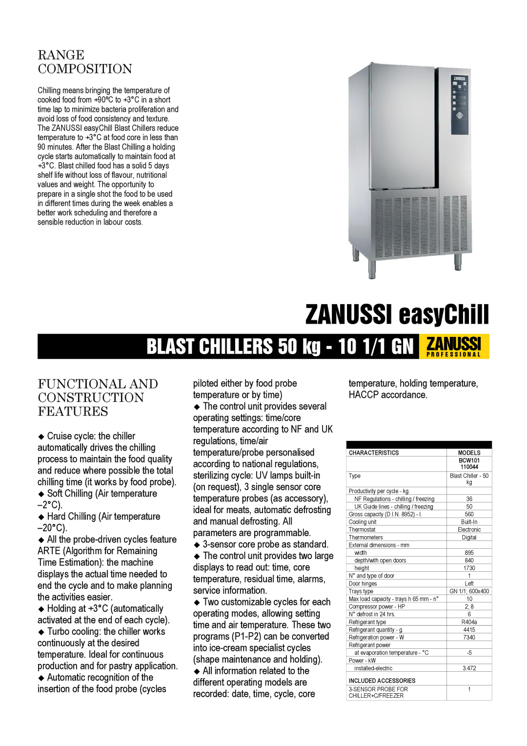 Zanussi 110044, BCW101 dimensions Range Composition, Functional and Construction Features, Technical Data Characteristics 