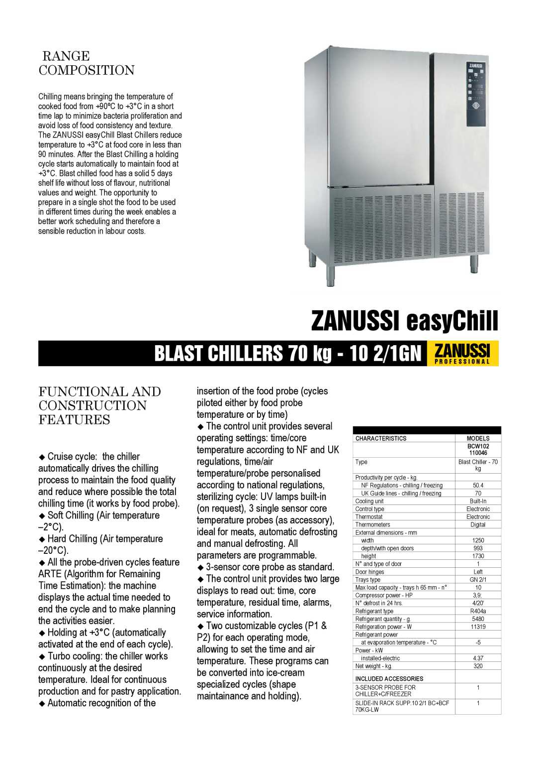 Zanussi 110046, BCW102 dimensions Range Composition, Functional and Construction Features, Technical Data Characteristics 