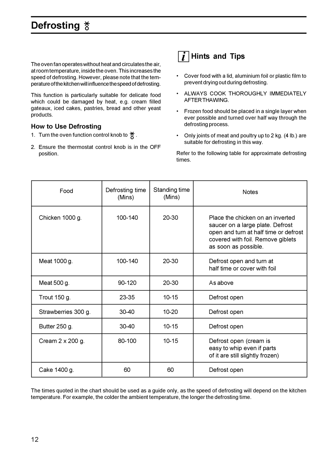 Zanussi BMS 641 - BST 6 manual How to Use Defrosting 