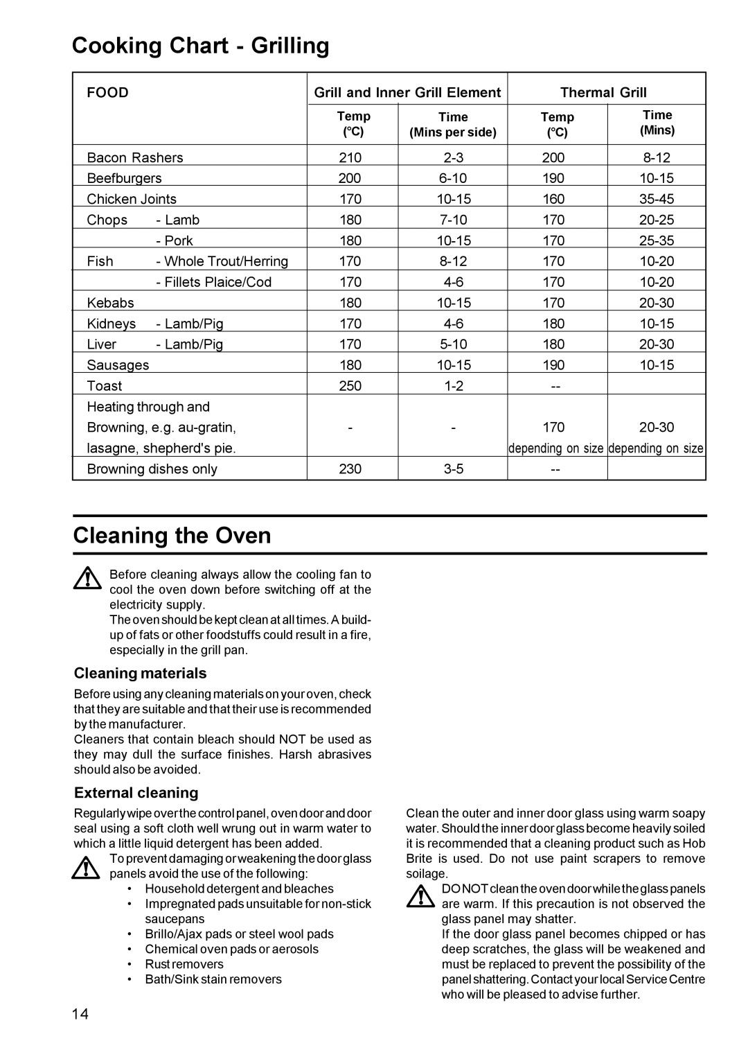 Zanussi BMS 641 - BST 6 manual Cooking Chart Grilling, Cleaning the Oven, Cleaning materials, External cleaning 