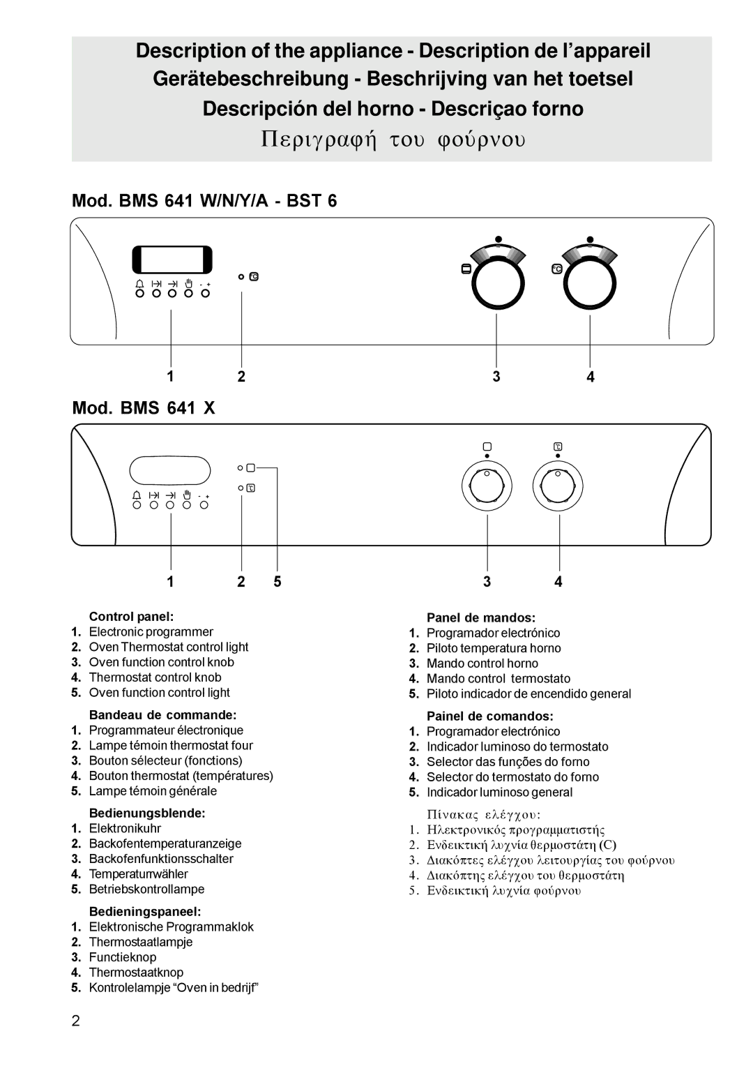 Zanussi BMS 641 - BST 6 manual ÐåñéãñáöÞ ôïõ öïýñíïõ, Mod. BMS 641 W/N/Y/A BST 