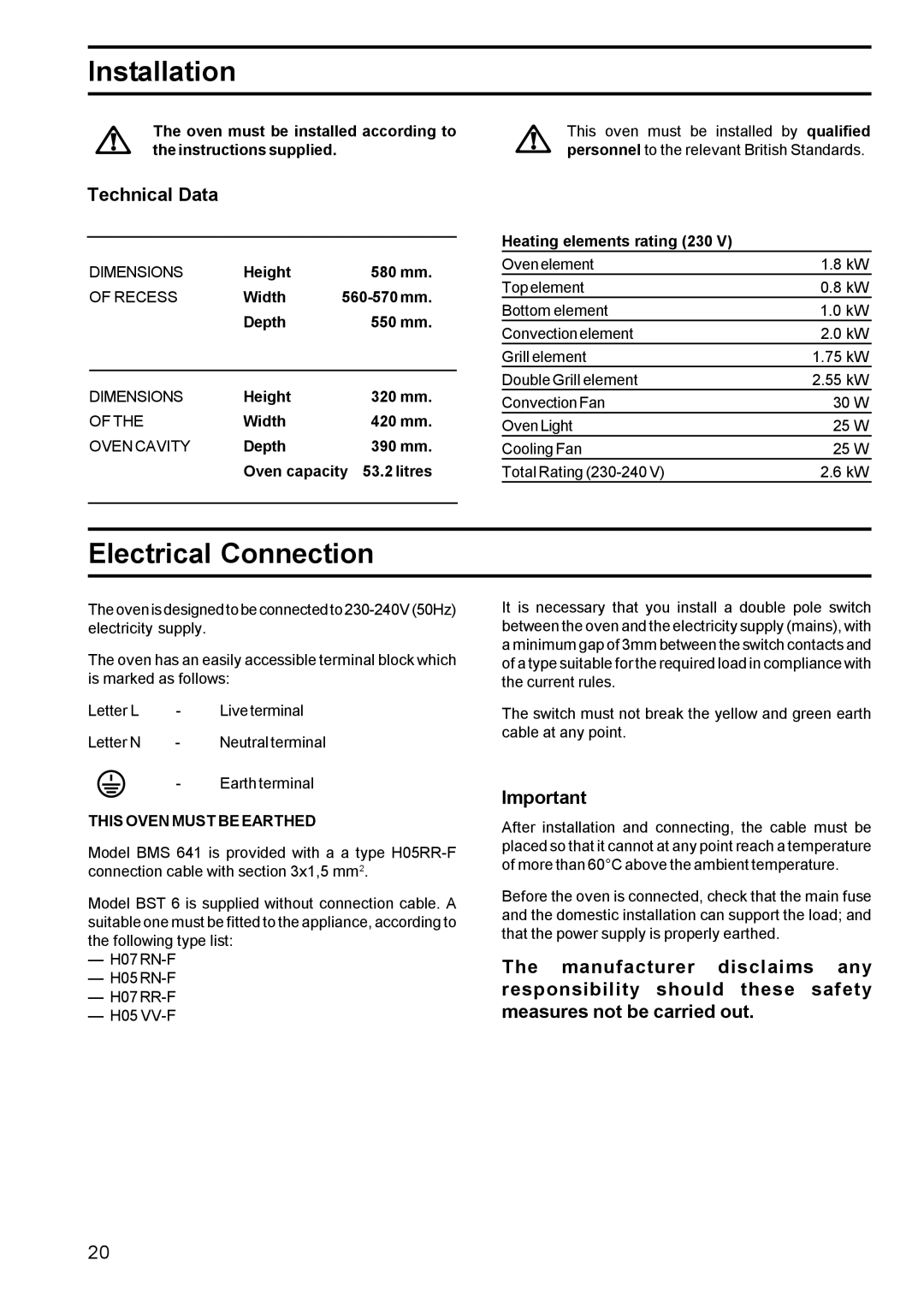 Zanussi BMS 641 - BST 6 manual Installation, Electrical Connection, Technical Data 