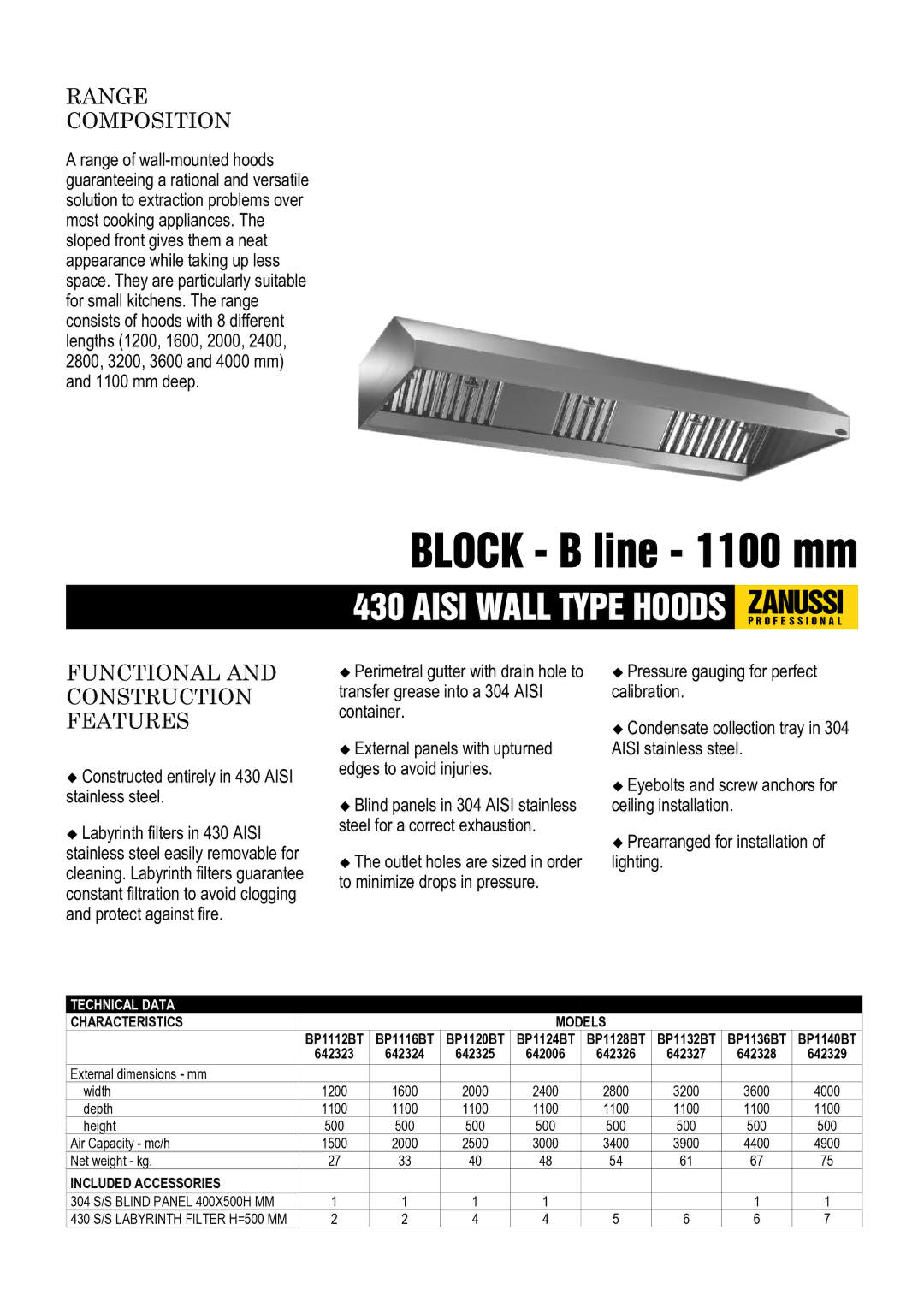 Zanussi 642324, BP1116BT, 642326 dimensions Range Composition, Functional and Construction Features, Characteristics Models 