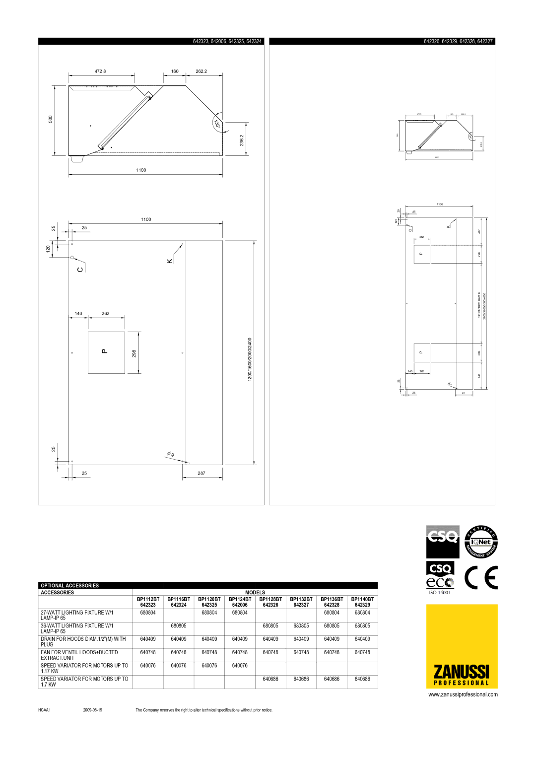 Zanussi 642326, BP1116BT, 642324, 642327, 642323, 642325, 642328, 642329, BP1112BT, BP1128BT, BP1124BT, BP1132BT, BP1120BT Zanussi 