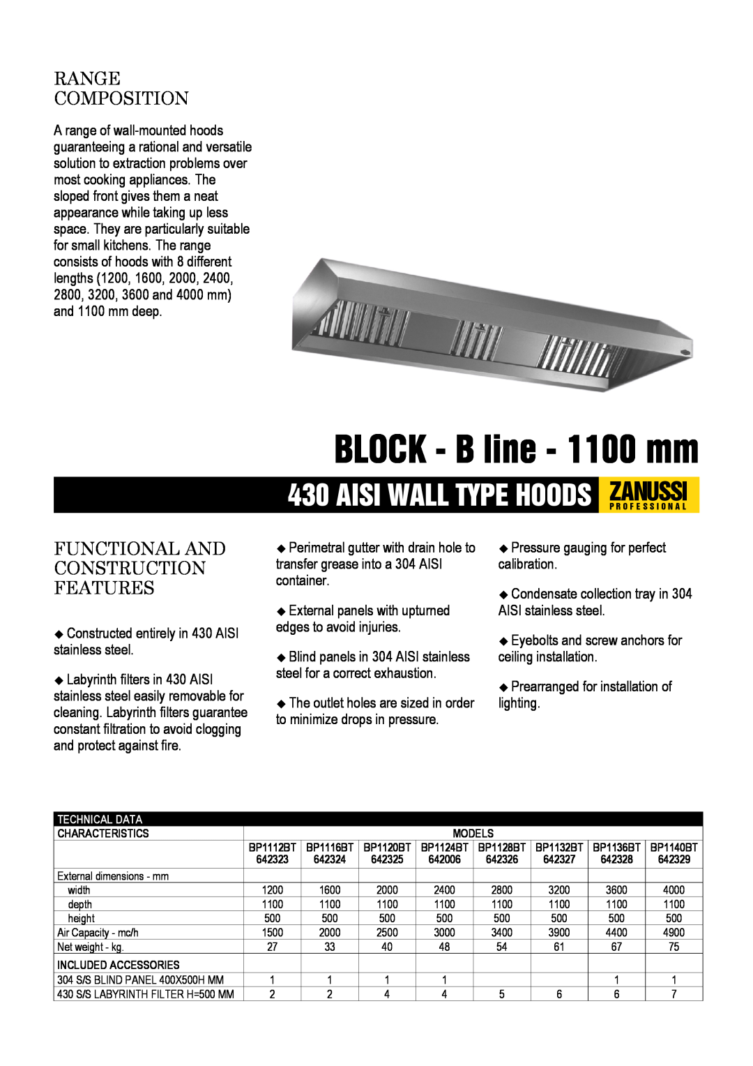 Zanussi 642324, BP1116BT dimensions BLOCK - B line - 1100 mm, Range Composition, Functional And Construction Features 