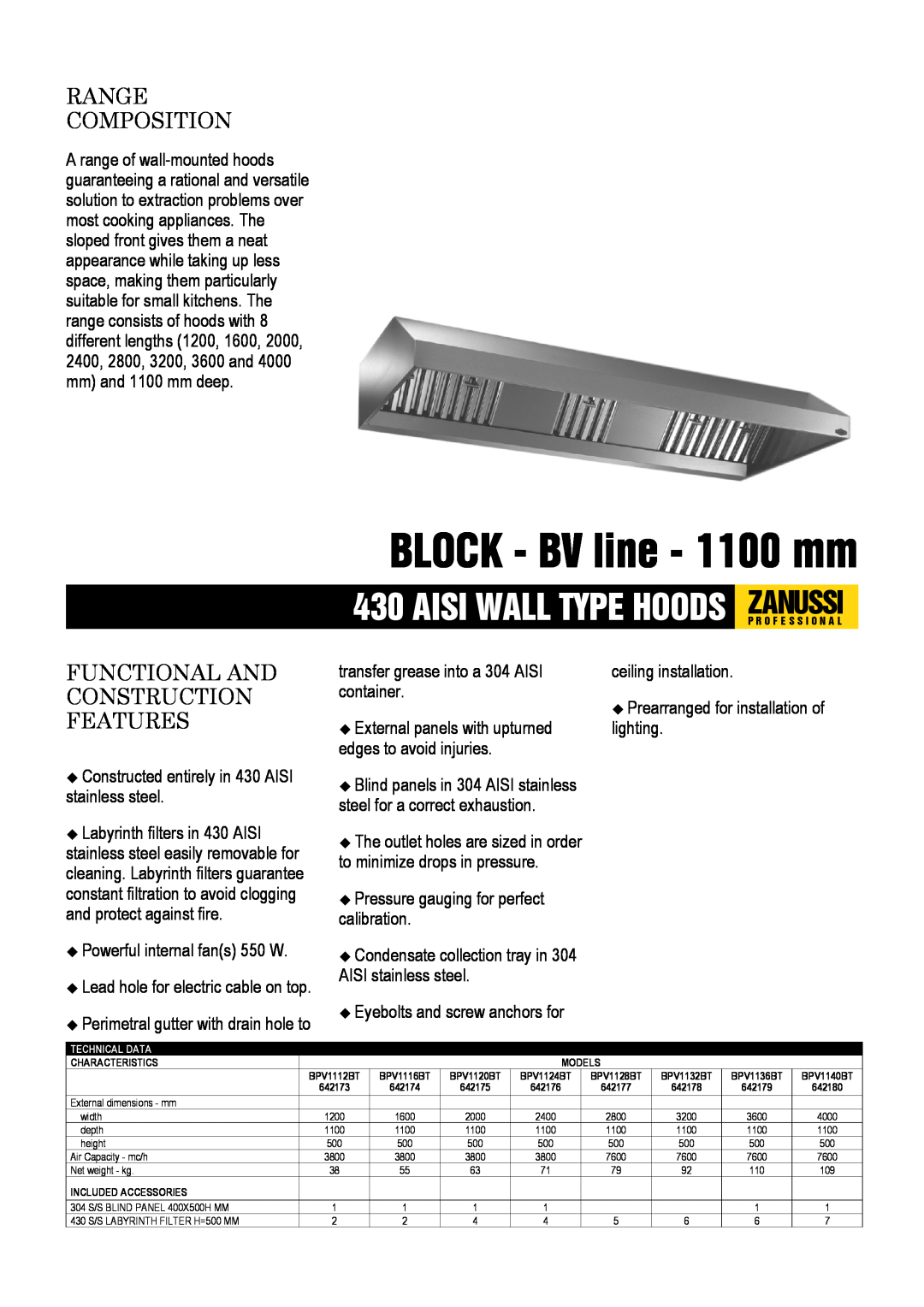 Zanussi BPV1136BT, BPV1132BT dimensions BLOCK - BV line - 1100 mm, Range Composition, Functional And Construction Features 