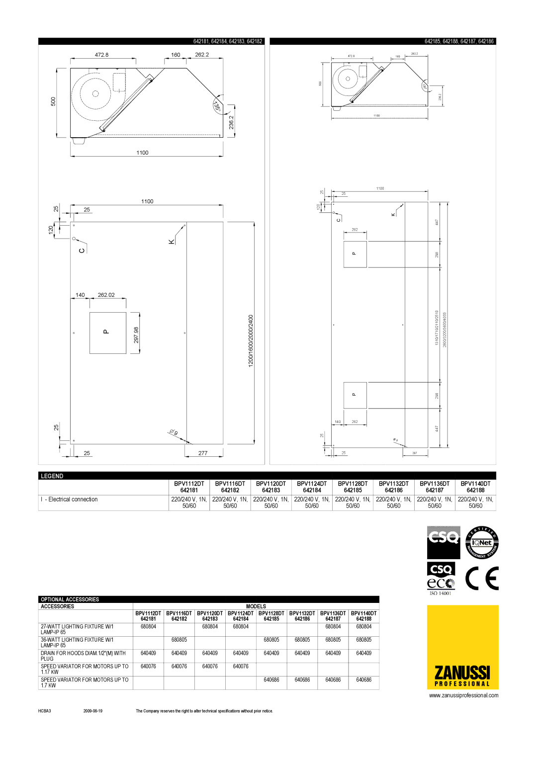 Zanussi BPV1136DT, BPV1140DT, BPV1132DT, 642188, 642187, 642184, 642186, 642185, 642181, 642182, 642183, BPV1128DT, BPV1124DT Zanussi 