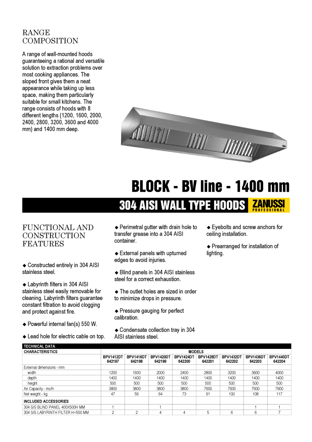 Zanussi BPV1412DT, BPV1416DT, 642198, 642202, 642200 dimensions Range Composition, Functional and Construction Features 