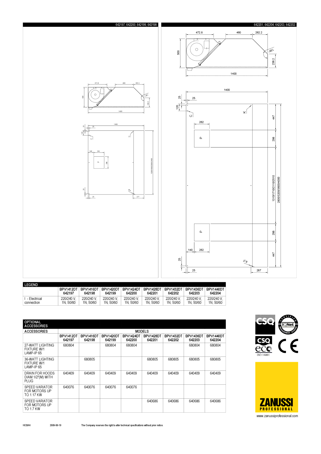 Zanussi 642198, BPV1416DT, BPV1412DT, 642202, 642200, 642197, 642203, 642199, 642204, 642201, BPV1428DT, BPV1436DT, BPV1440DT Zanussi 