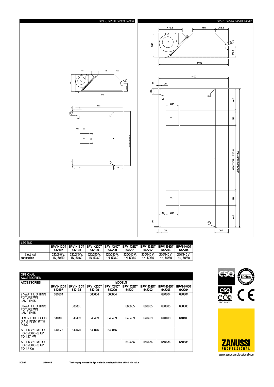 Zanussi 642198, BPV1416DT, BPV1412DT, 642202 Zanussi, I - Electrical, 220/240, connection, Optional, Accessories, Models 