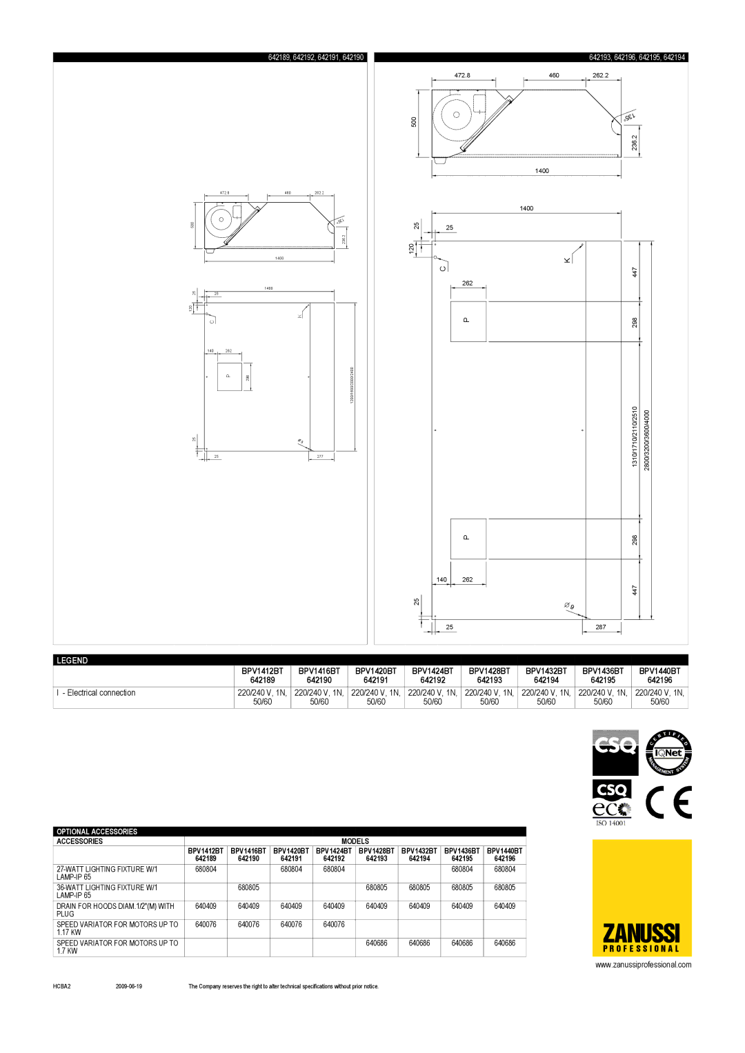 Zanussi BPV1416BT, BPV1420BT, BPV1412BT, 642194, 642196, 642191, 642190, 642189, 642193, 642192, 642195, BPV1436BT, BPV1440BT Zanussi 