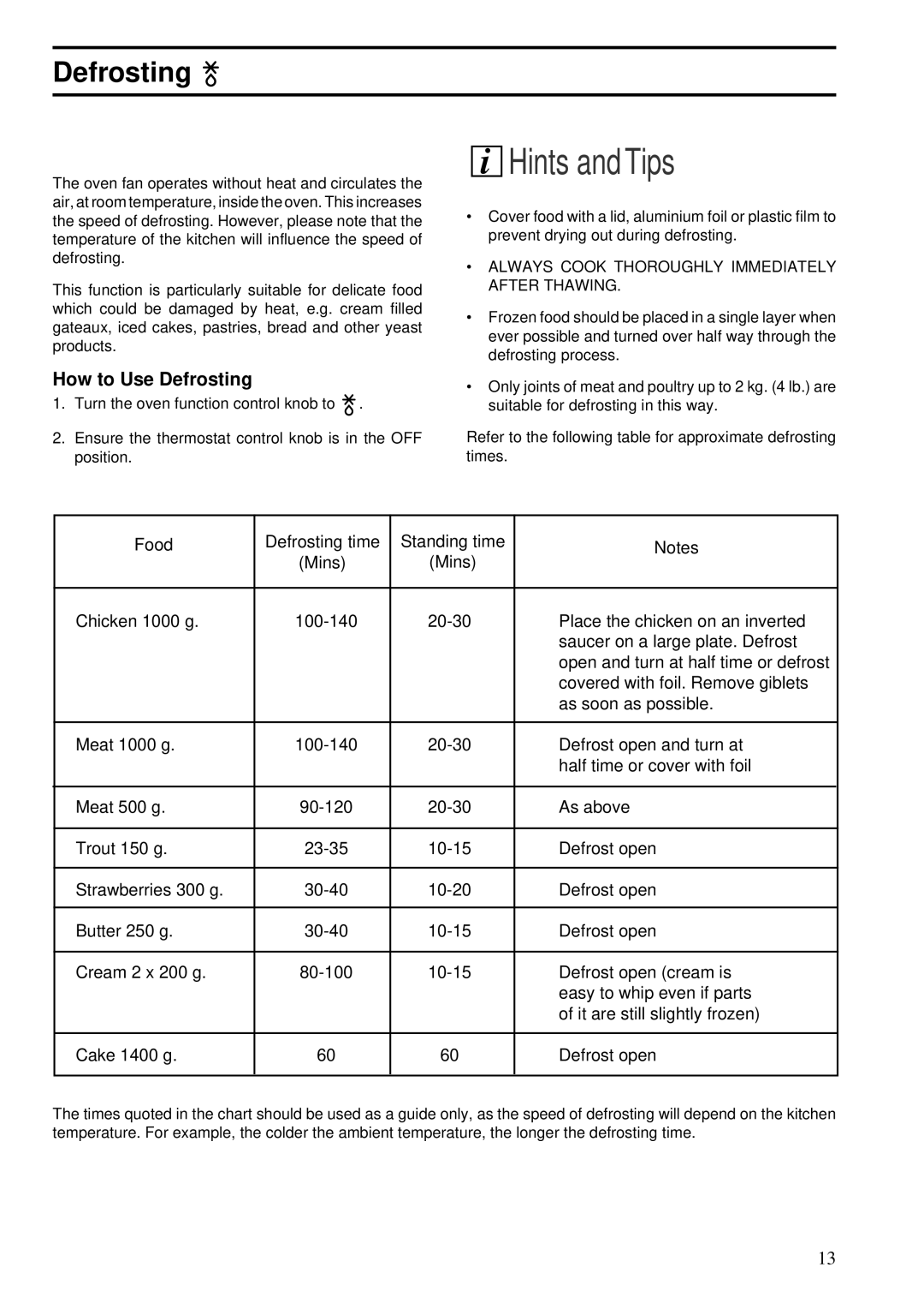 Zanussi 641, BST 6 manual How to Use Defrosting 