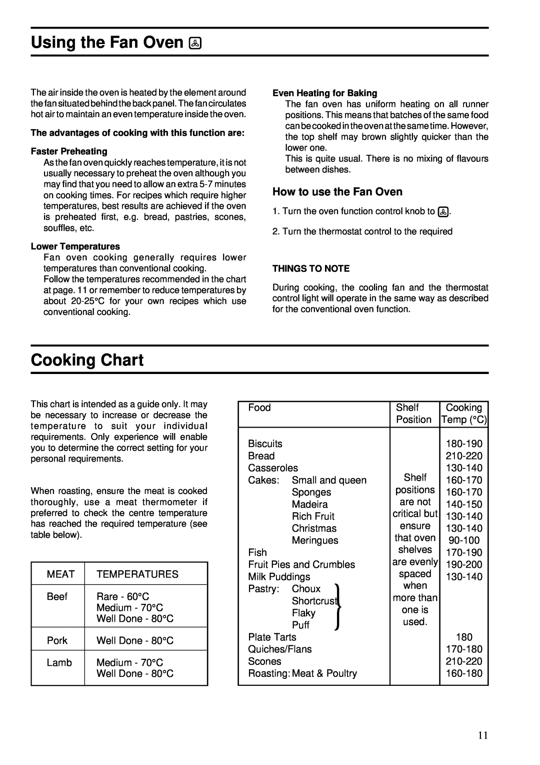 Zanussi 641, BST 6 manual Using the Fan Oven, Cooking Chart, How to use the Fan Oven 