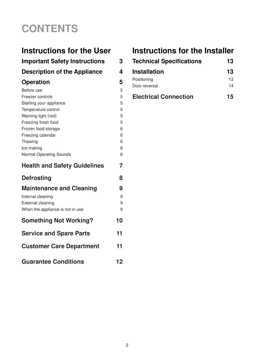 Zanussi CF 50 SI manual Contents 