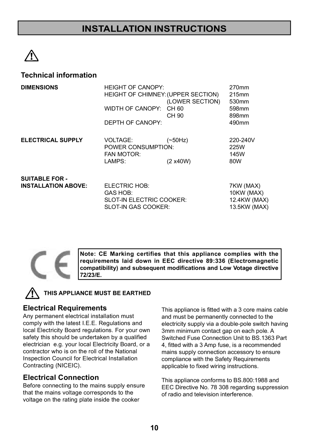 Zanussi CH90, CH60 manual Installation Instructions, Technical information, Electrical Requirements 