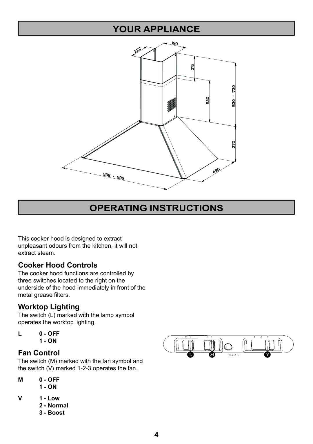 Zanussi CH90, CH60 manual Your Appliance Operating Instructions, Cooker Hood Controls, Worktop Lighting, Fan Control 