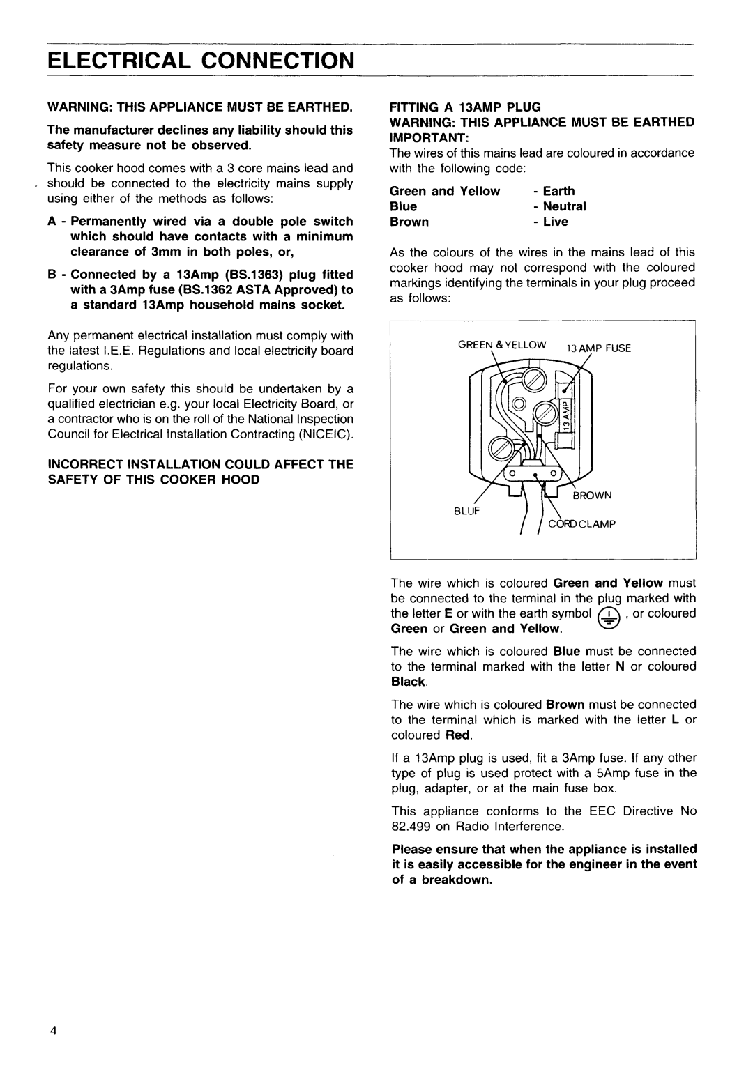 Zanussi CHI 6029 manual 