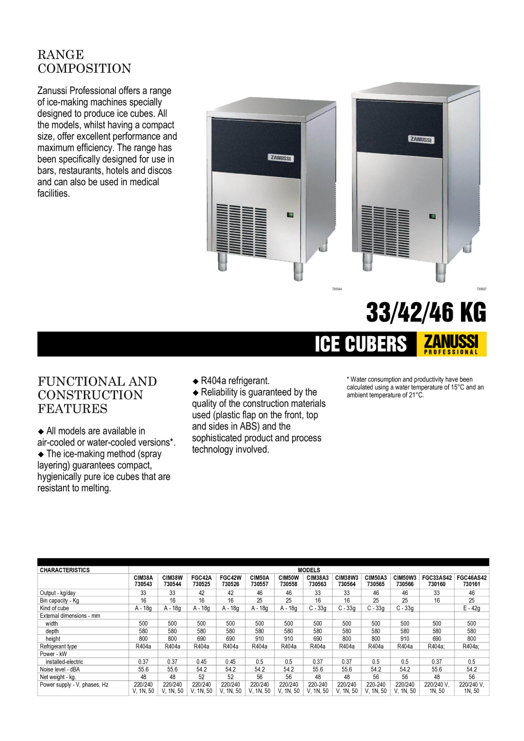 Zanussi FGC33AS42, CIM50A3, CIM38A3, FGC46AS42, CIM38W3, CIM50W3, FGC42W, FGC42A, 730564, 730563, 730557 dimensions 33/42/46 KG 