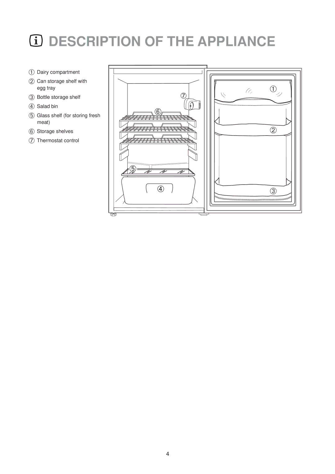 Zanussi CL 50 SI manual Description of the Appliance 