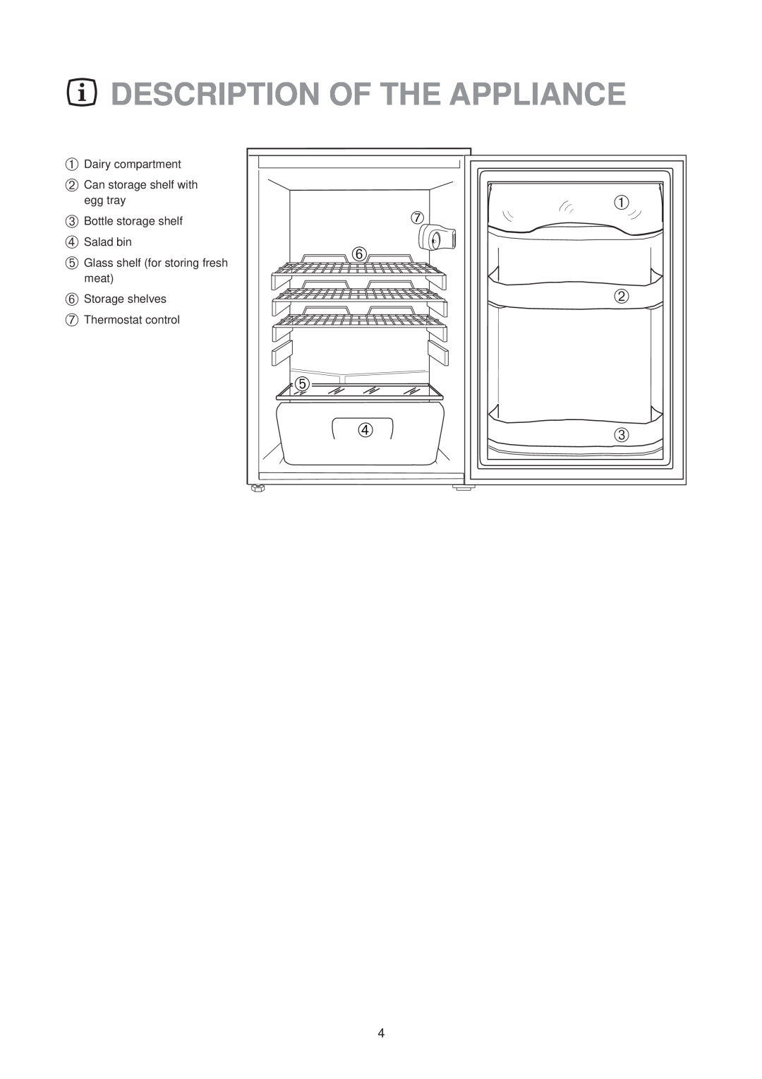 Zanussi CL 50 SI manual Description Of The Appliance, ➅ ➄ ➃ 