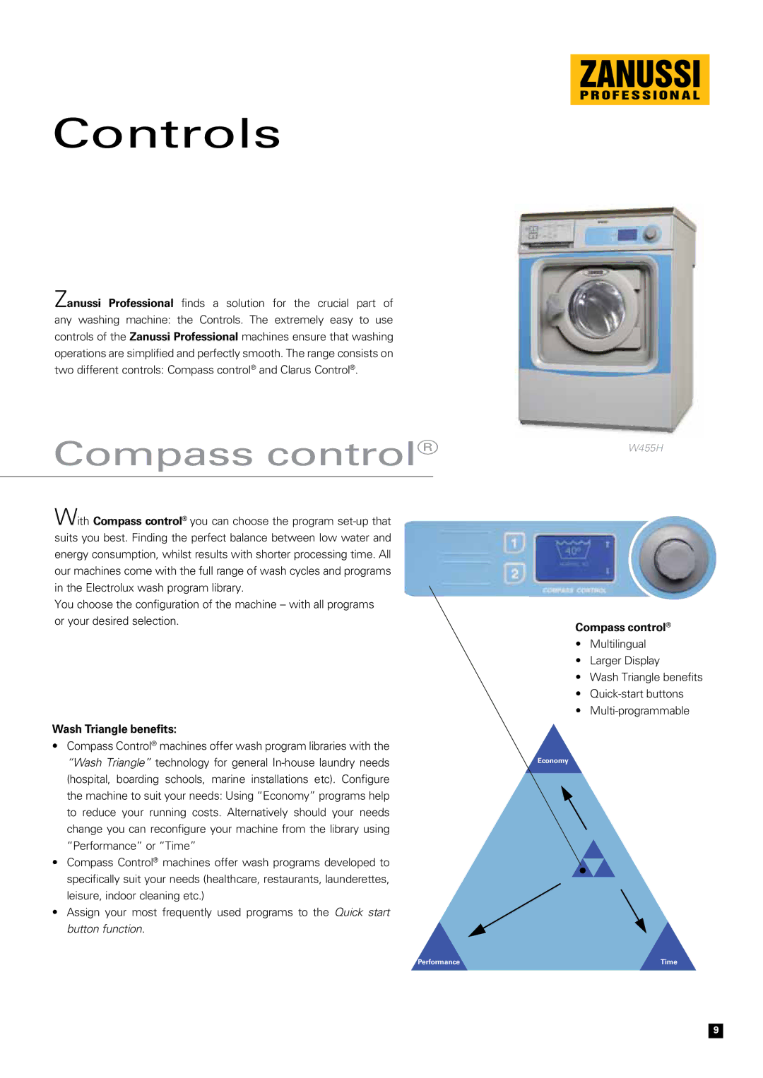 Zanussi Clothes Dryer manual Controls, Compass control 