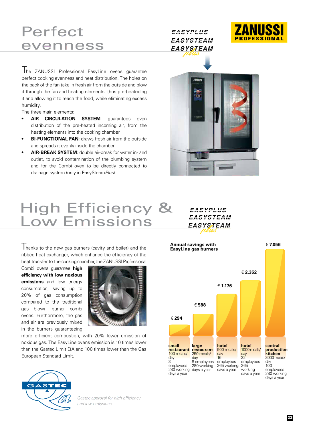 Zanussi Convection Oven manual Perfect evenness, High Efficiency Low Emissions, Annual savings with EasyLine gas burners 